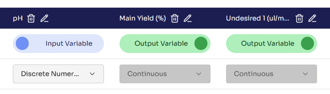 Inputs and Outputs during campaign variable setup